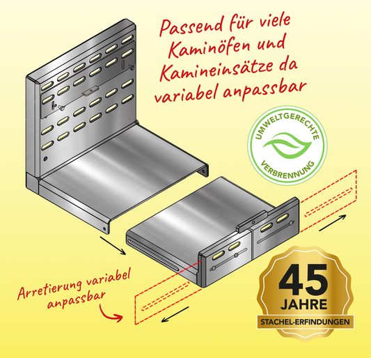 HSE-3 einbaubar in baugleichen Einsätzen